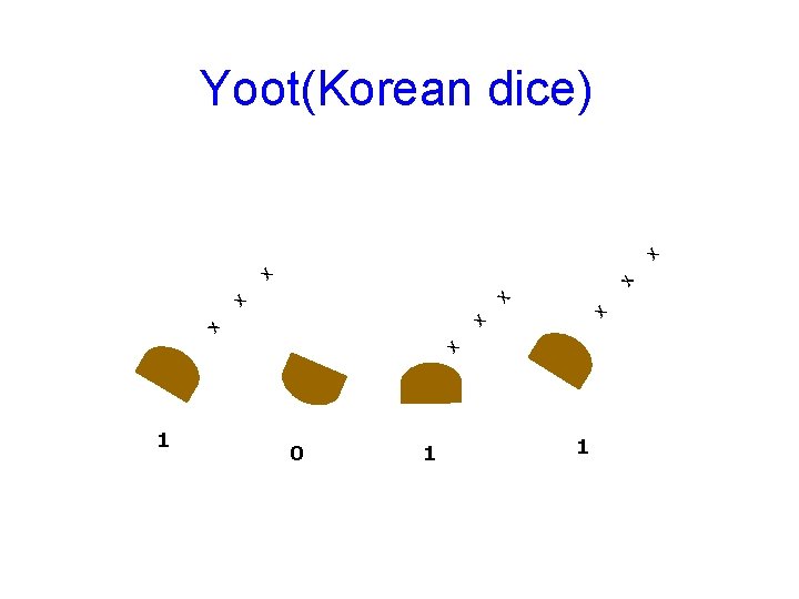 x x x Yoot(Korean dice) x x x 1 0 1 1 