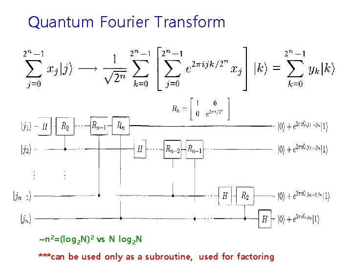 Quantum Fourier Transform ~n 2=(log 2 N)2 vs N log 2 N ***can be