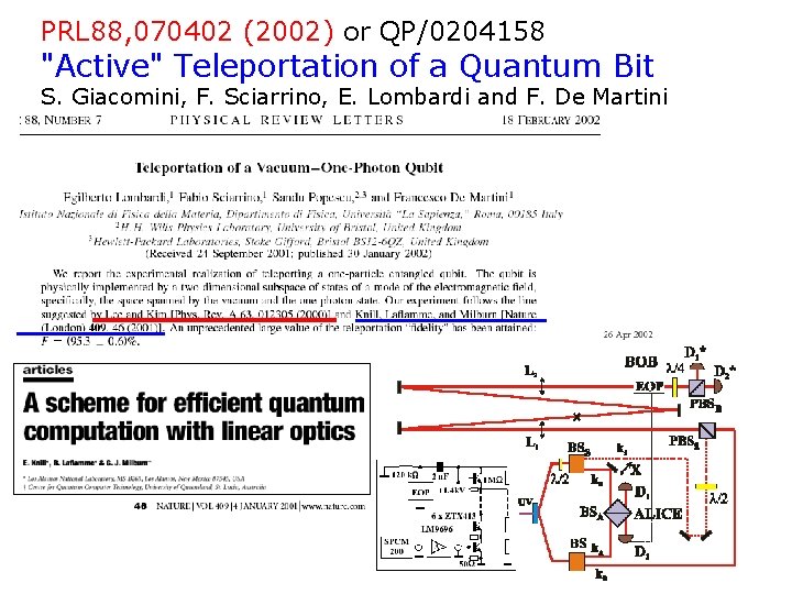 PRL 88, 070402 (2002) or QP/0204158 "Active" Teleportation of a Quantum Bit S. Giacomini,