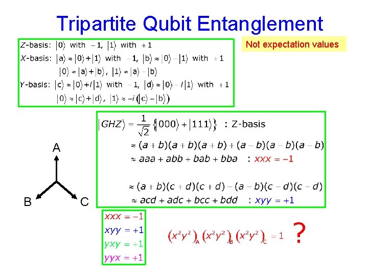 Tripartite Qubit Entanglement Not expectation values A B C ? 