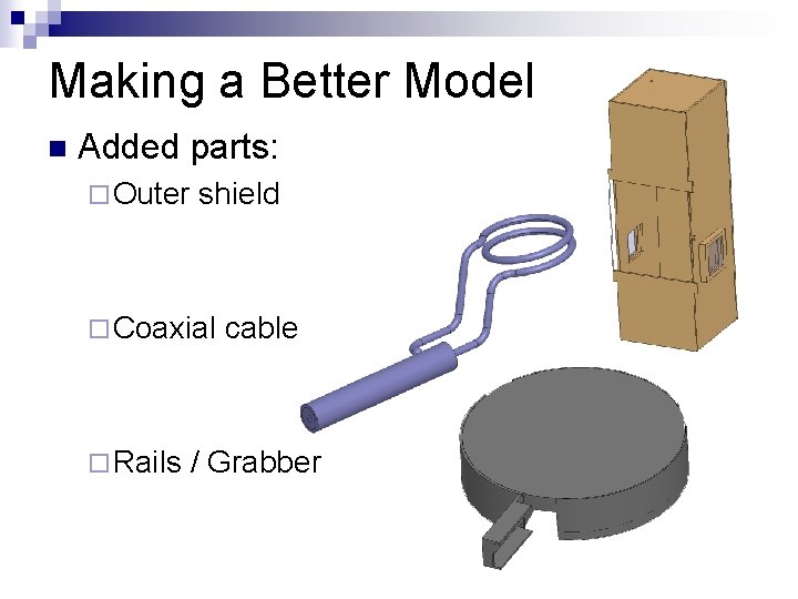 Making a Better Model n Added parts: ¨ Outer shield ¨ Coaxial ¨ Rails