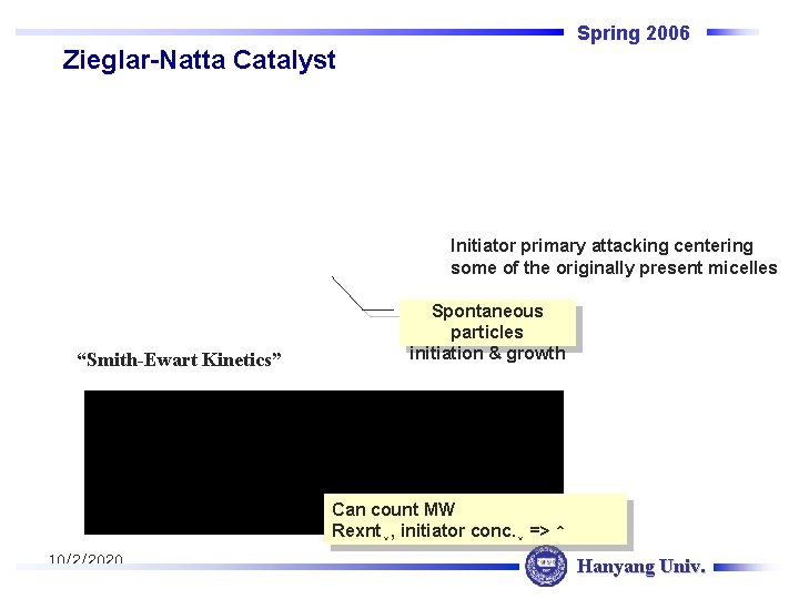 Spring 2006 Zieglar-Natta Catalyst Initiator primary attacking centering some of the originally present micelles