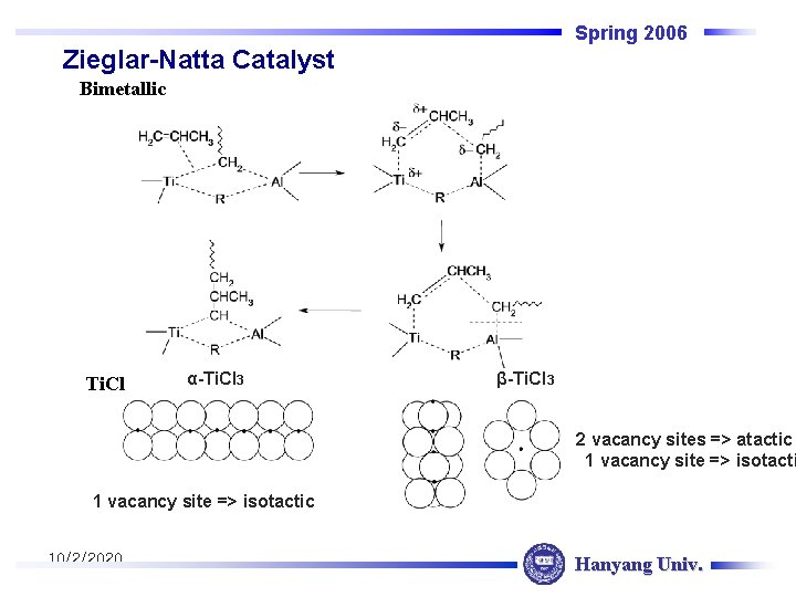 Spring 2006 Zieglar-Natta Catalyst Bimetallic Ti. Cl α-Ti. Cl 3 β-Ti. Cl 3 2