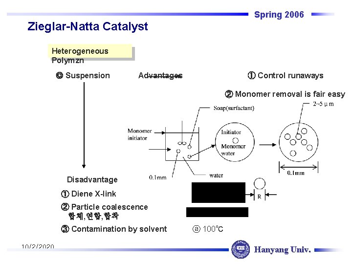 Spring 2006 Zieglar-Natta Catalyst Heterogeneous Polymzn ◎ Suspension Advantages ① Control runaways ② Monomer