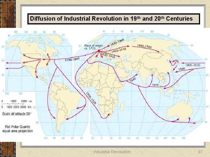 Diffusion of Industrial Revolution in 19 th and 20 th Centuries Industrial Revolution 37