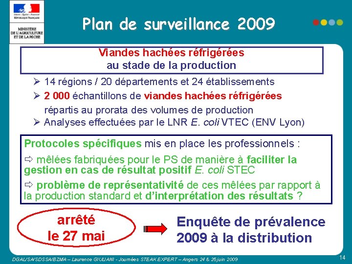 Plan de surveillance 2009 Viandes hachées réfrigérées au stade de la production Ø 14