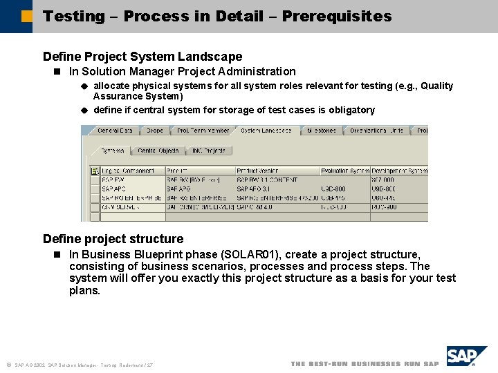 Testing – Process in Detail – Prerequisites Define Project System Landscape n In Solution