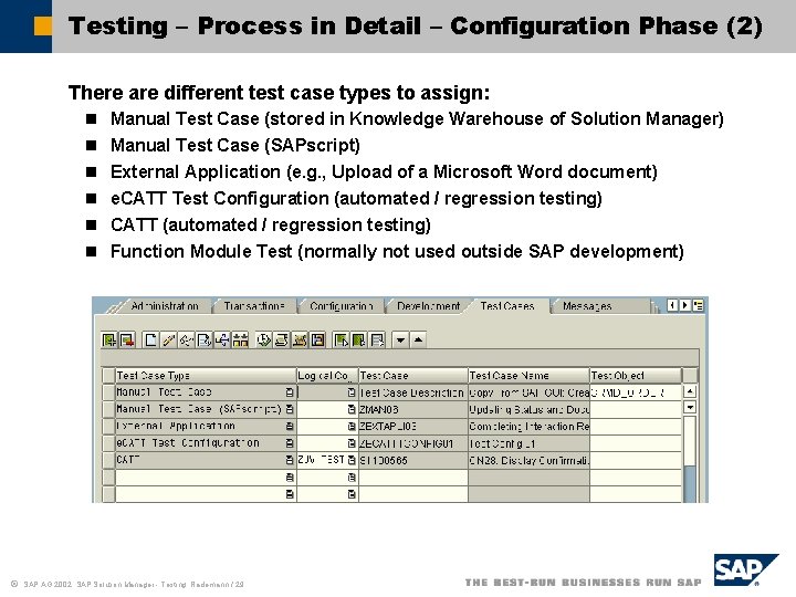 Testing – Process in Detail – Configuration Phase (2) There are different test case