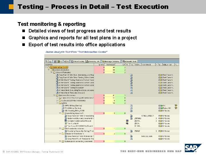 Testing – Process in Detail – Test Execution Test monitoring & reporting n Detailed