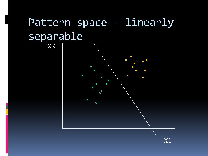 Pattern space - linearly separable X 2 X 1 