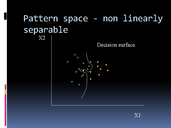 Pattern space - non linearly separable X 2 Decision surface X 1 