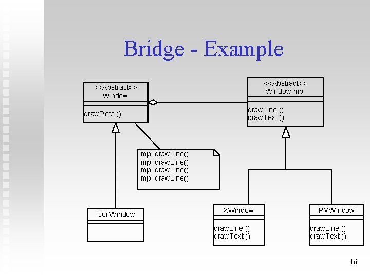 Bridge - Example <<Abstract>> Window. Impl <<Abstract>> Window draw. Line () draw. Text ()