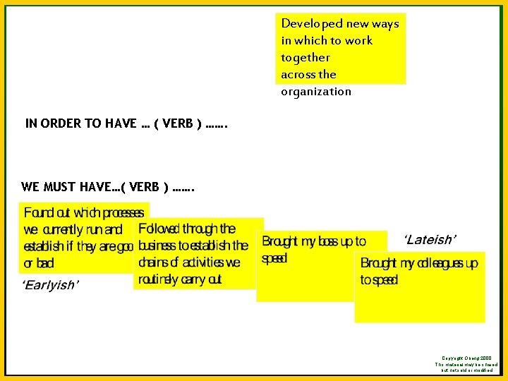 Sticky Steps. TM - ‘Takes the terror out of planning!’ Developed new ways in Sticky Steps. TM - ‘Takes the terror out of planning!’ Developed new ways in