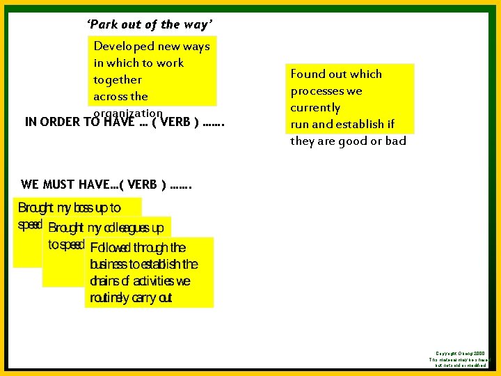 Sticky Steps. TM - ‘Takes the terror out of planning!’ ‘Park out of the