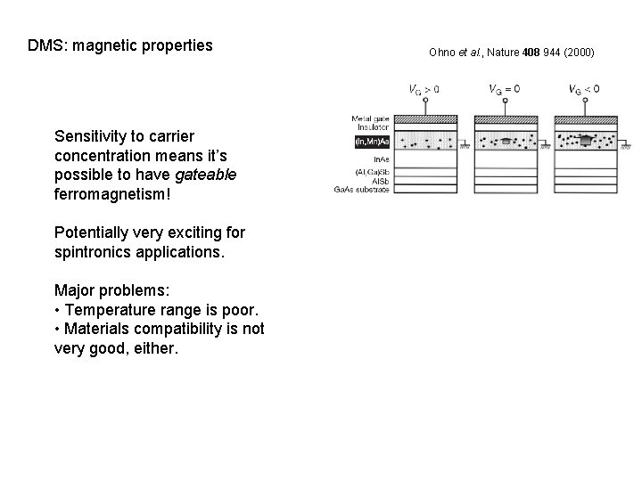 DMS: magnetic properties Sensitivity to carrier concentration means it’s possible to have gateable ferromagnetism!