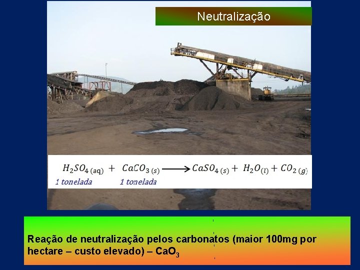 Neutralização Reação de neutralização pelos carbonatos (maior 100 mg por hectare – custo elevado)