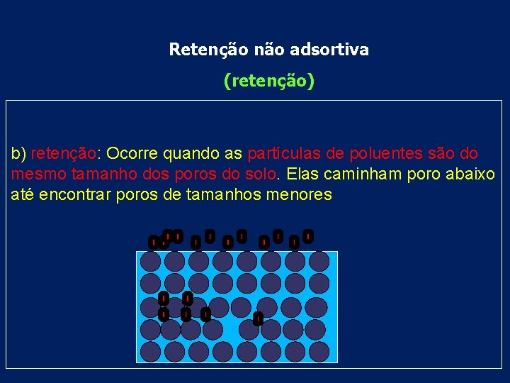 Retenção não adsortiva (retenção) b) retenção: Ocorre quando as partículas de poluentes são do