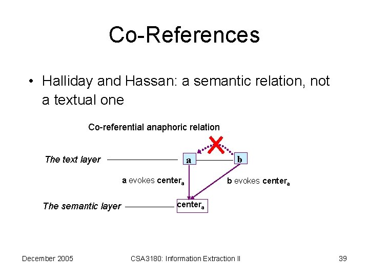 Co-References • Halliday and Hassan: a semantic relation, not a textual one Co-referential anaphoric
