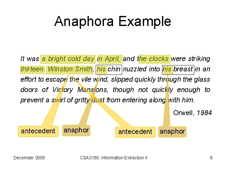 Anaphora Example It was a bright cold day in April, and the clocks were