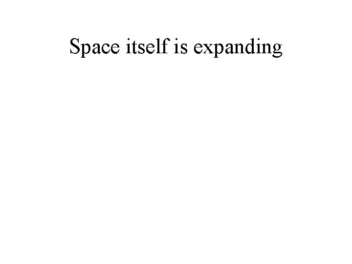 Space itself is expanding 