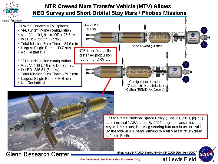 NTR Crewed Mars Transfer Vehicle (MTV) Allows NEO Survey and Short Orbital Stay Mars