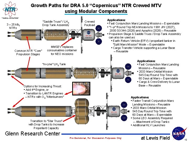 Growth Paths for DRA 5. 0 “Copernicus” NTR Crewed MTV using Modular Components “Saddle