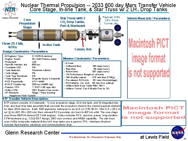 Nuclear Thermal Propulsion -- 2033 600 day Mars Transfer Vehicle Core Stage, In-line Tank,