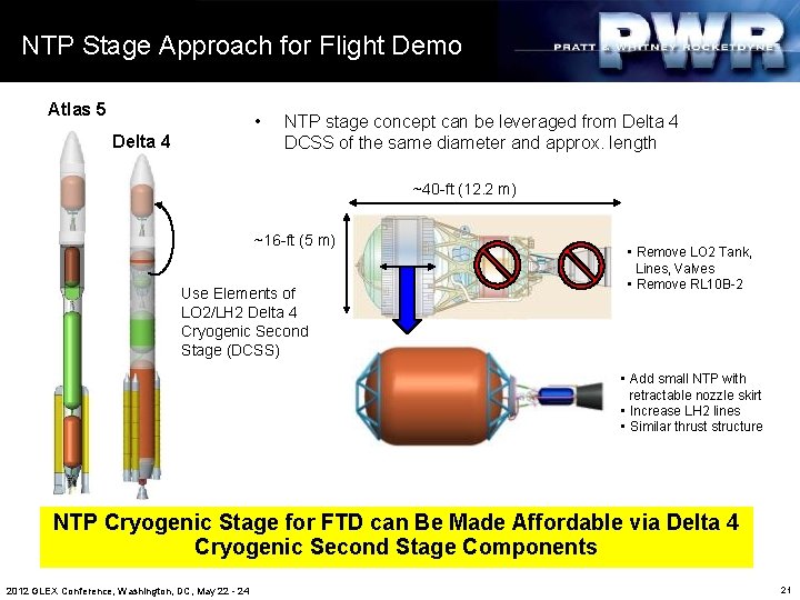 NTP Stage Approach for Flight Demo Atlas 5 • Delta 4 NTP stage concept