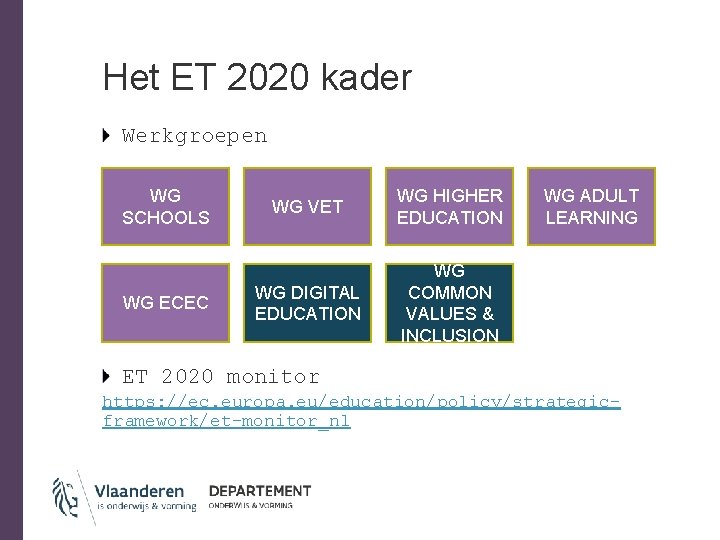 Het ET 2020 kader Werkgroepen WG SCHOOLS WG ECEC WG VET WG HIGHER EDUCATION