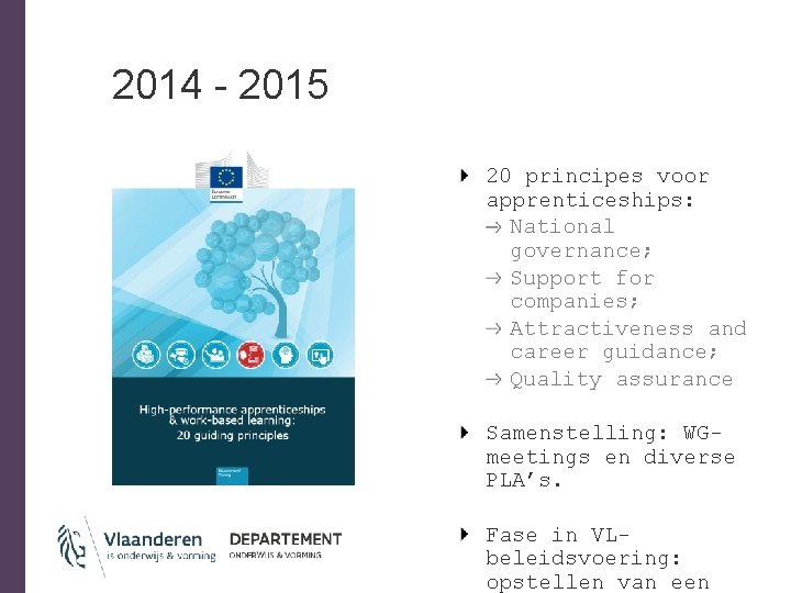 2014 - 2015 20 principes voor apprenticeships: National governance; Support for companies; Attractiveness and