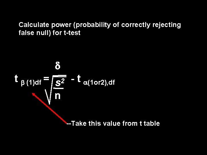 Calculate power (probability of correctly rejecting false null) for t-test t (1)df = s