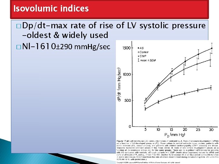 Isovolumic indices � Dp/dt-max rate of rise of LV systolic pressure -oldest & widely