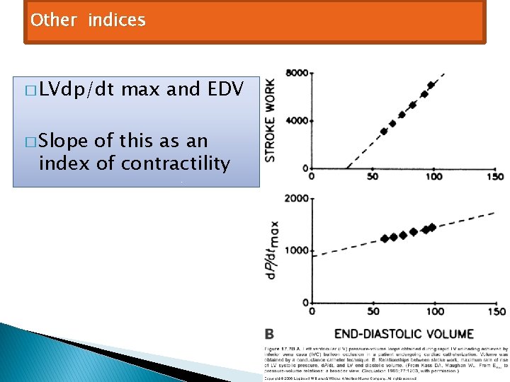 Other indices � LVdp/dt � Slope max and EDV of this as an index