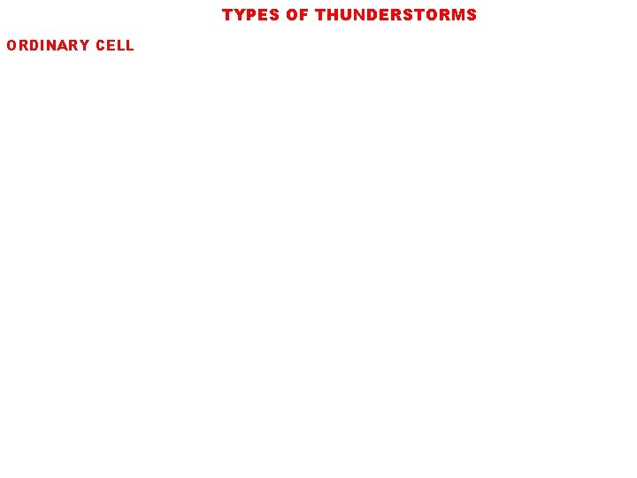 TYPES OF THUNDERSTORMS ORDINARY CELL AS THE NAME IMPLIES, THERE IS USUALLY ONE CELL