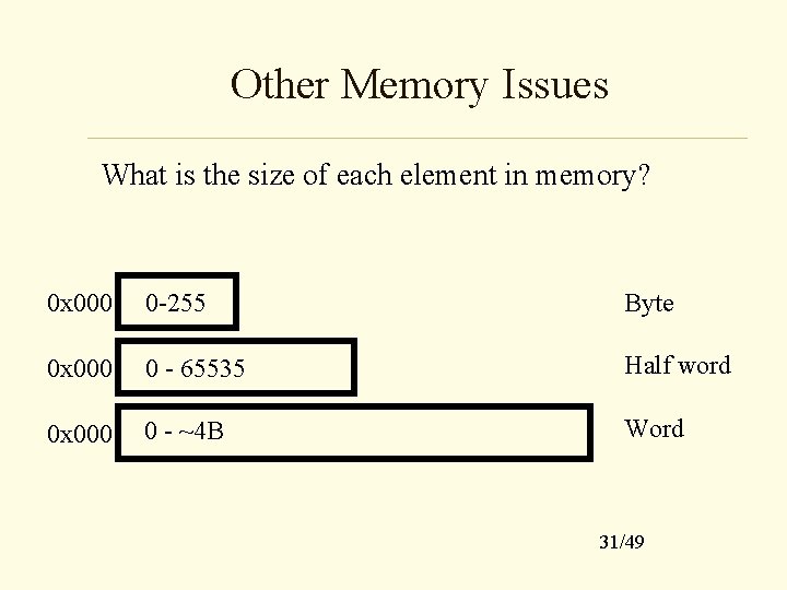 Other Memory Issues What is the size of each element in memory? 0 x