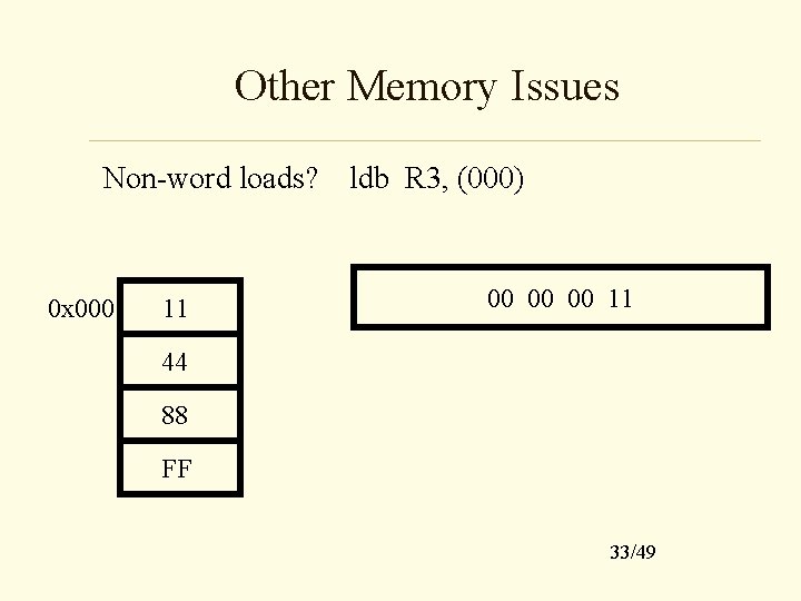 Other Memory Issues Non-word loads? 0 x 000 11 ldb R 3, (000) 00