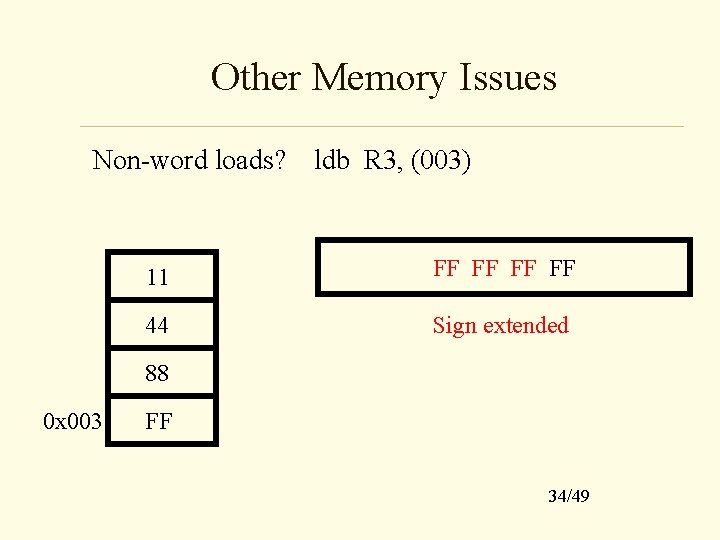 Other Memory Issues Non-word loads? ldb R 3, (003) 11 FF FF 44 Sign