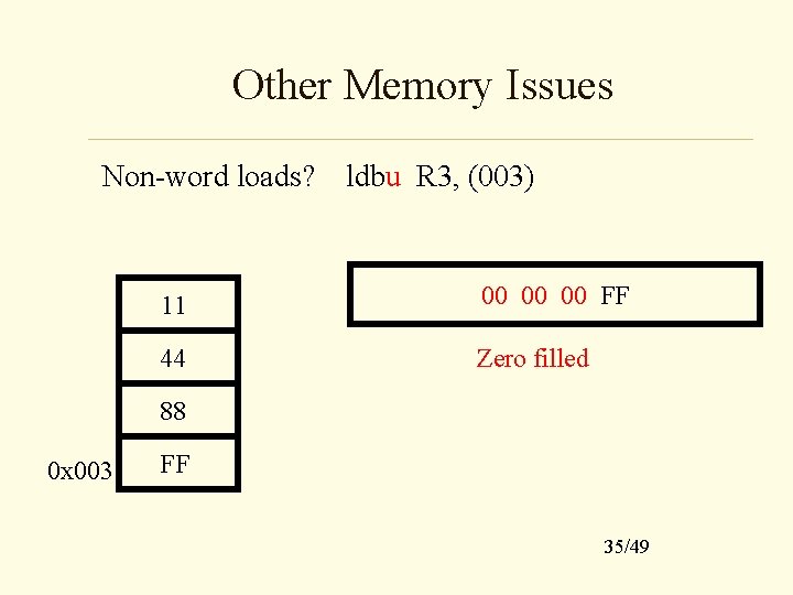 Other Memory Issues Non-word loads? ldbu R 3, (003) 11 00 00 00 FF