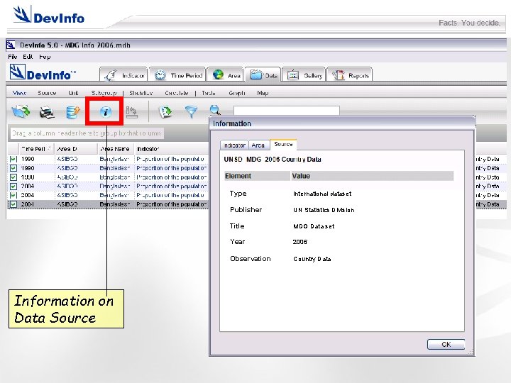 Information on Data Source Type International dataset Publisher UN Statistics Division Title MDG Data