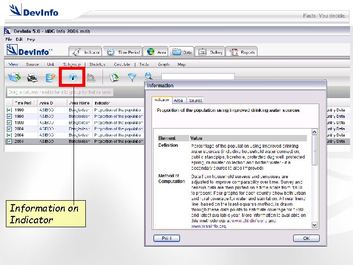 Information on Indicator 