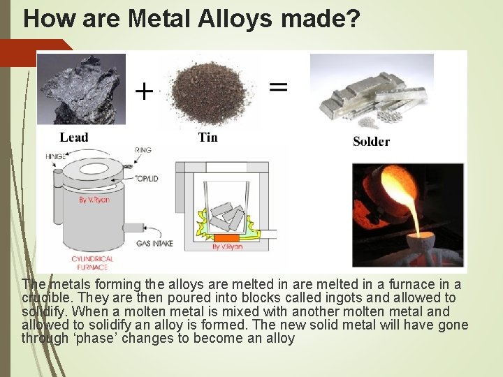 How are Metal Alloys made? The metals forming the alloys are melted in a