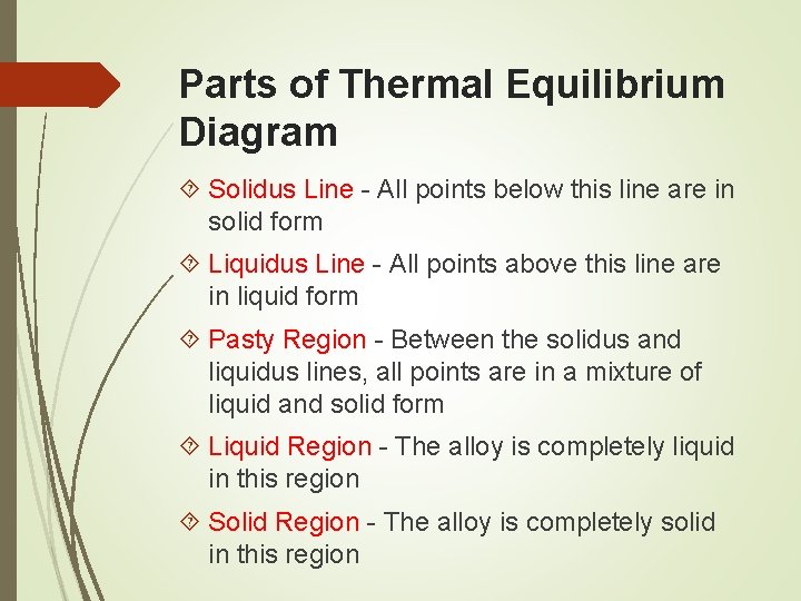 Parts of Thermal Equilibrium Diagram Solidus Line - All points below this line are