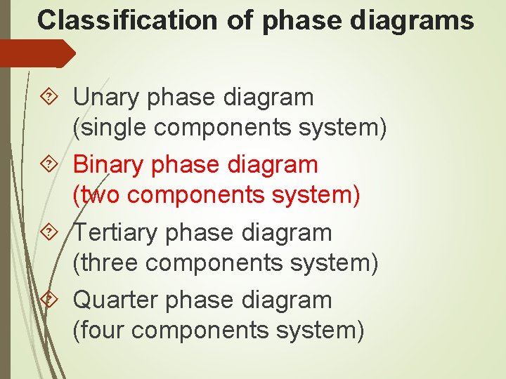 Classification of phase diagrams Unary phase diagram (single components system) Binary phase diagram (two