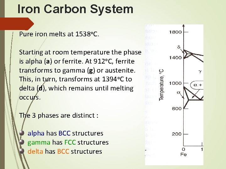 Iron Carbon System Pure iron melts at 1538 o. C. Starting at room temperature