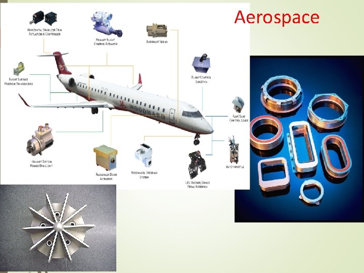 Aerospace 6 