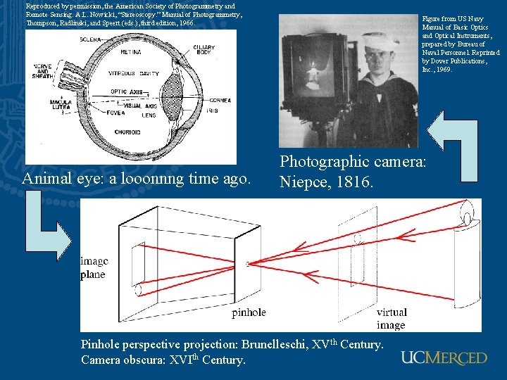 Reproduced by permission, the American Society of Photogrammetry and Remote Sensing. A. L. Nowicki,