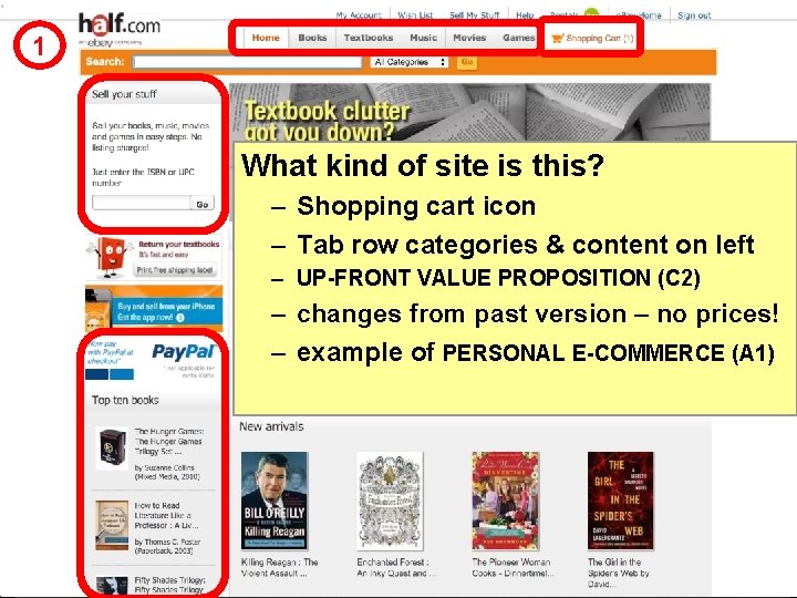 1 What kind of site is this? – Shopping cart icon – Tab row