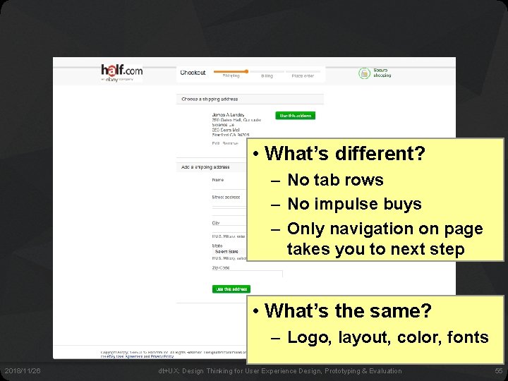  • What’s different? – No tab rows – No impulse buys – Only