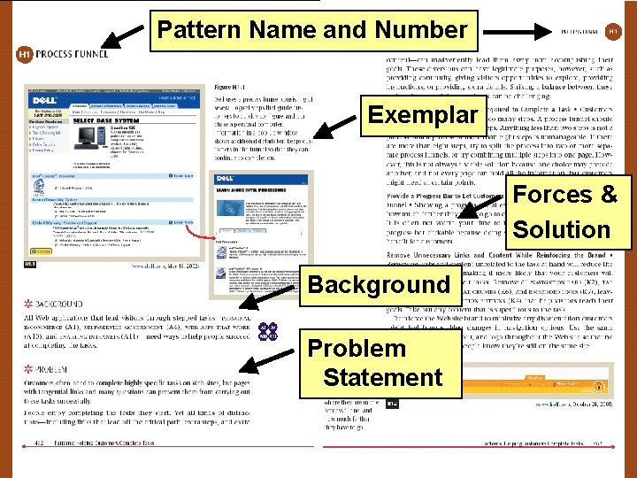 Pattern Name and Number Exemplar Forces & Solution Background Problem Statement 2018/11/26 dt+UX: Design