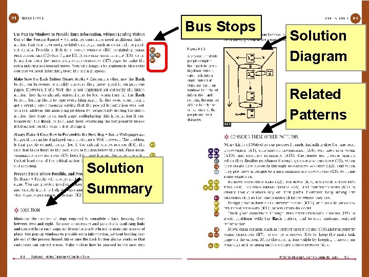 Bus Stops Solution Diagram Related Patterns Solution Summary 2018/11/26 dt+UX: Design Thinking for User